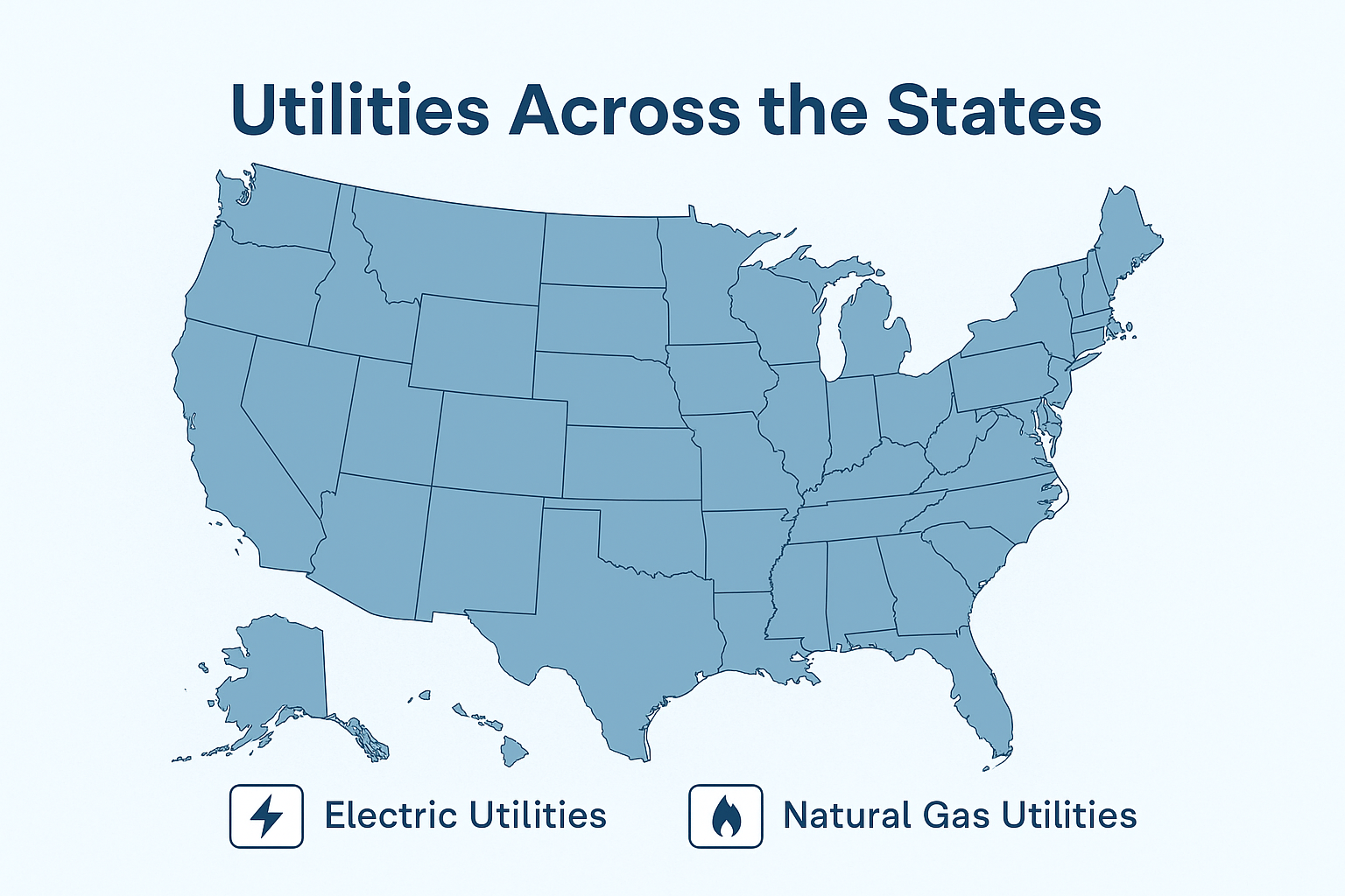 utilities in US
